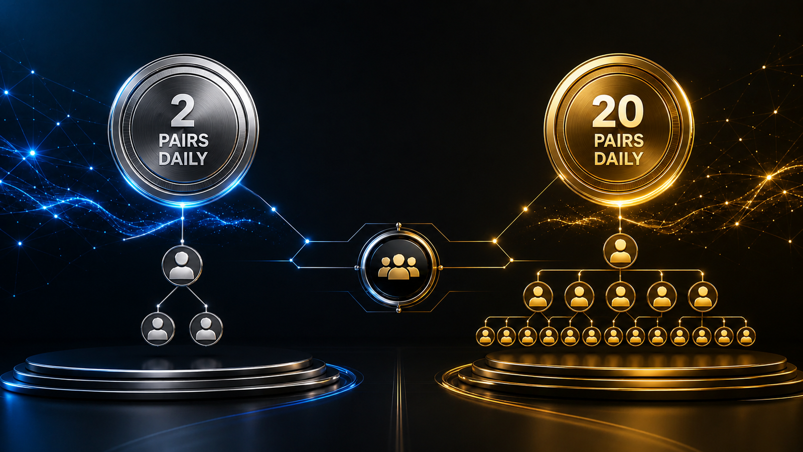 Silver and Binary community working plans represented by premium team networks.
